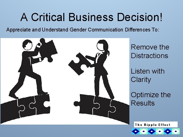 A Critical Business Decision! Appreciate and Understand Gender Communication Differences To: Remove the Distractions