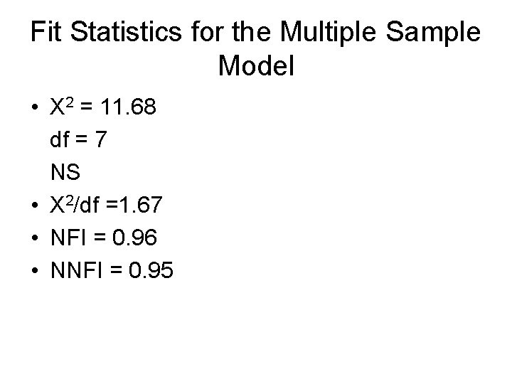 Fit Statistics for the Multiple Sample Model • Χ 2 = 11. 68 df Fit Statistics for the Multiple Sample Model • Χ 2 = 11. 68 df