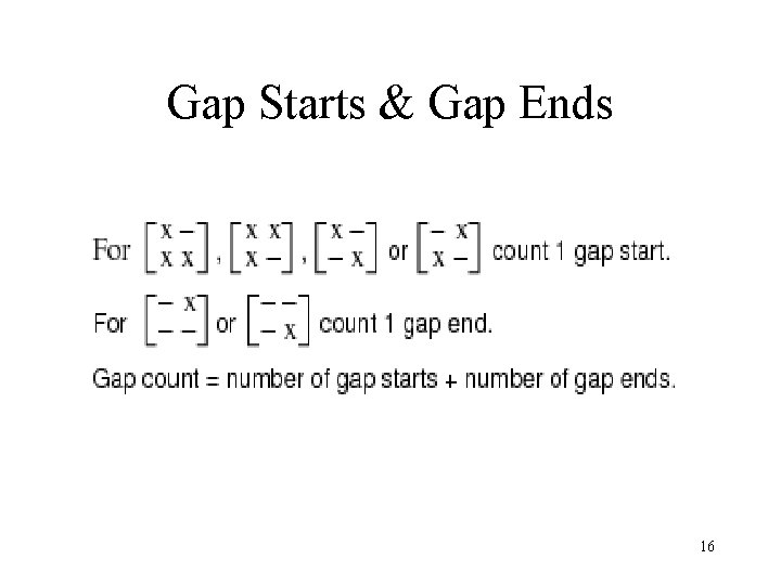 Gap Starts & Gap Ends 16 