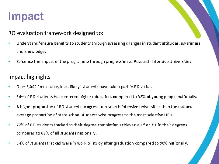 Impact RO evaluation framework designed to: • Understand/ensure benefits to students through assessing changes