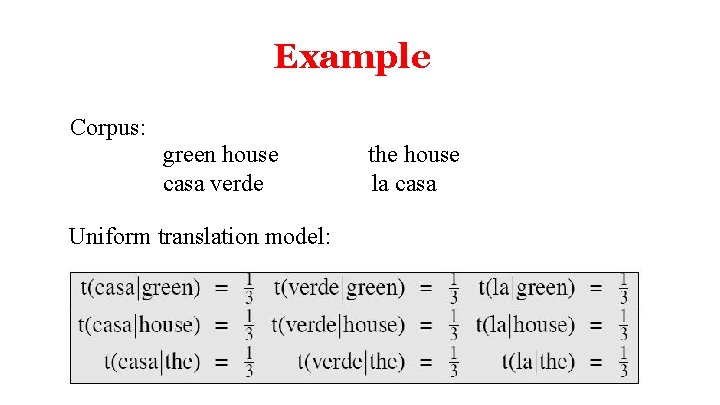 Example Corpus: green house casa verde Uniform translation model: the house la casa 