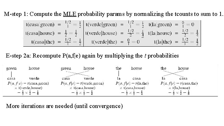 M-step 1: Compute the MLE probability params by normalizing the tcounts to sum to