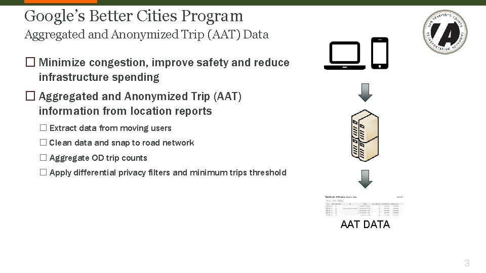 Google’s Better Cities Program Aggregated and Anonymized Trip (AAT) Data � Minimize congestion, improve
