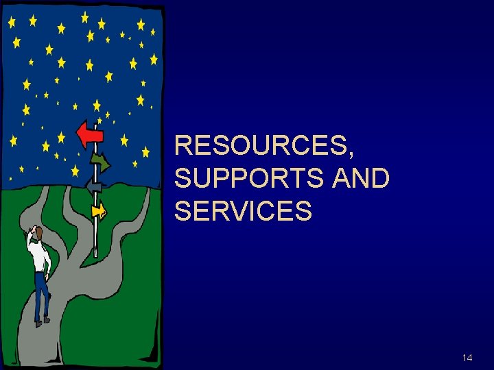 RESOURCES, SUPPORTS AND SERVICES 14 