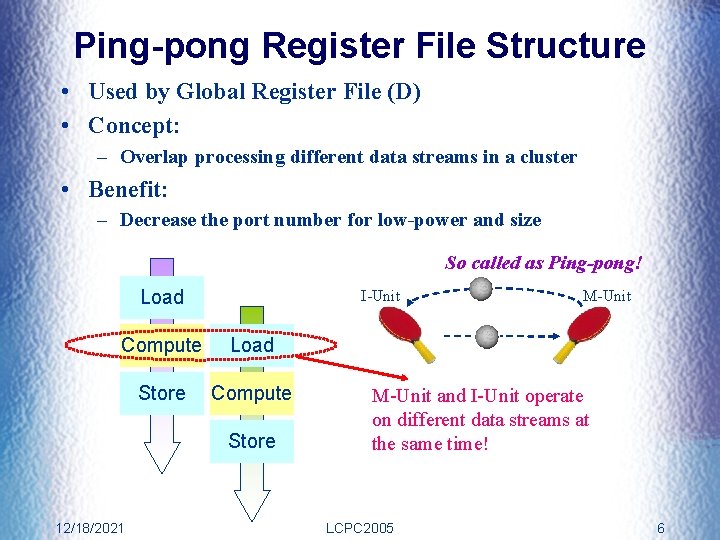 Ping-pong Register File Structure • Used by Global Register File (D) • Concept: –