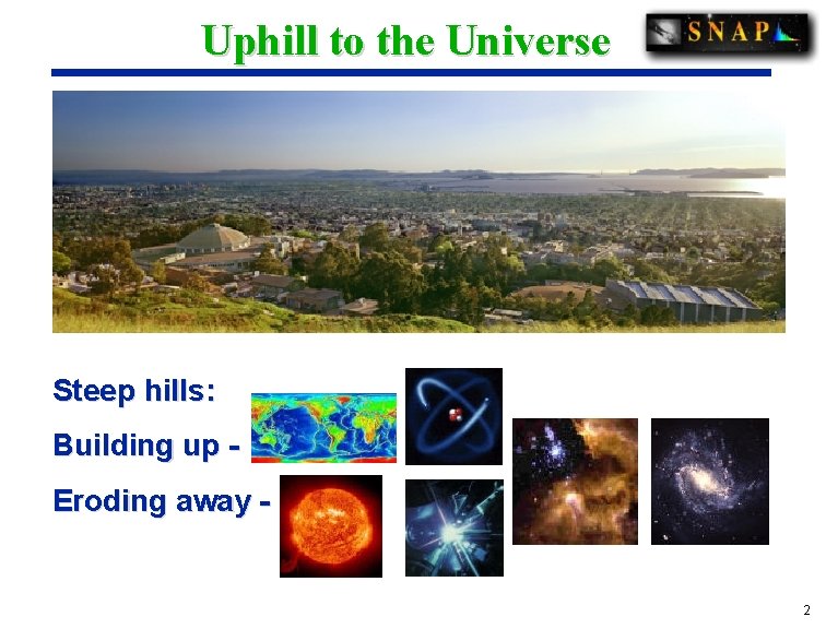 Uphill to the Universe Steep hills: Building up Eroding away 22 