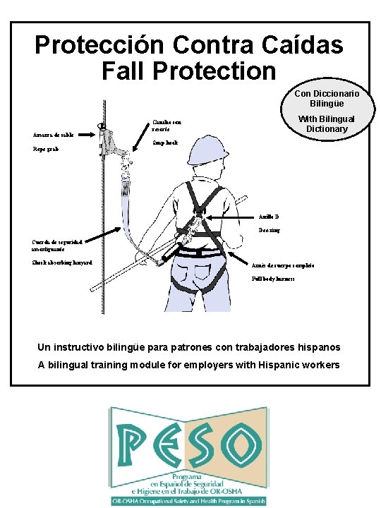 Protección Contra Caídas Fall Protection Con Diccionario Bilingüe Amarra de cable Rope grab With