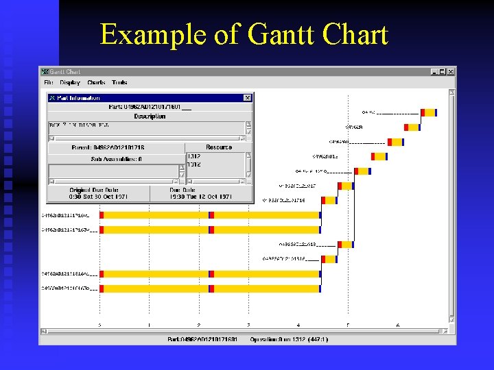 Example of Gantt Chart 