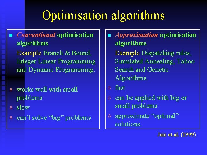 Optimisation algorithms n Conventional optimisation algorithms Example Branch & Bound, Integer Linear Programming and