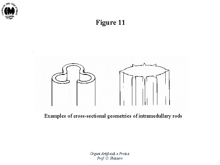 Figure 11 Examples of cross-sectional geometries of intramedullary rods Organi Artificiali e Protesi Prof.