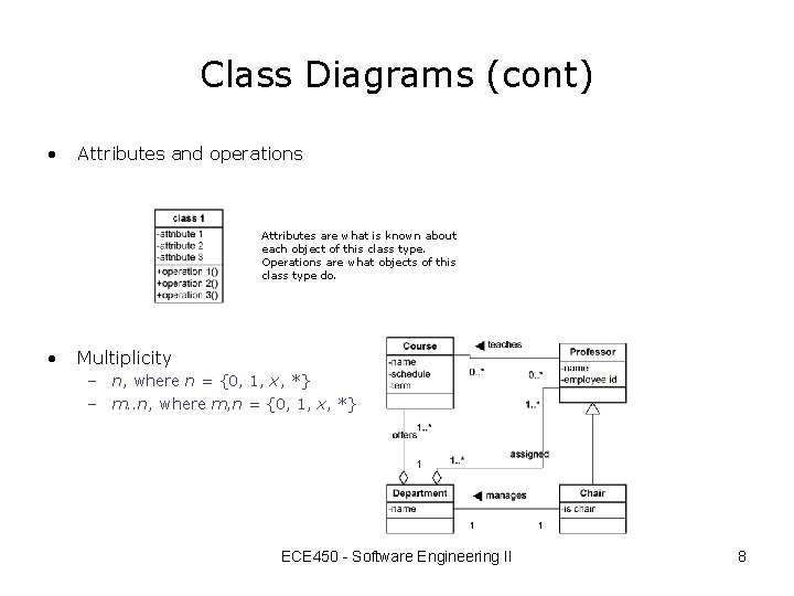 Class Diagrams (cont) • Attributes and operations Attributes are what is known about each