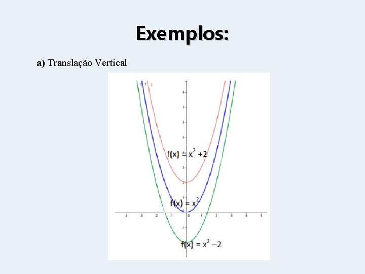 Exemplos: a) Translação Vertical 