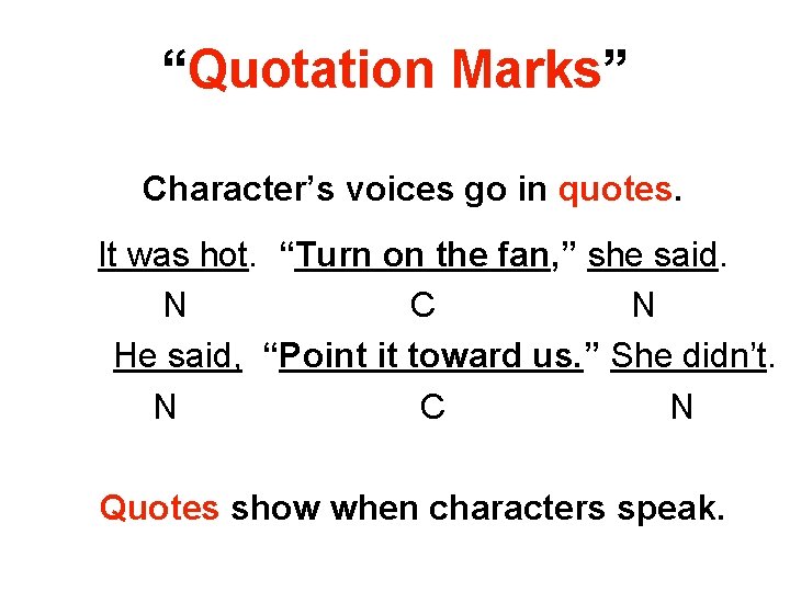 “Quotation Marks” Character’s voices go in quotes. It was hot. “Turn on the fan,