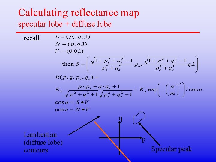 Calculating reflectance map specular lobe + diffuse lobe recall q Lambertian (diffuse lobe) contours