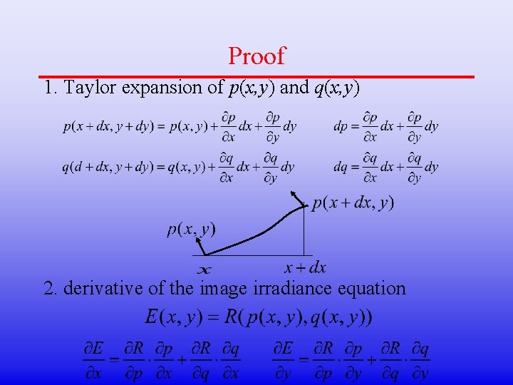 Proof 1. Taylor expansion of p(x, y) and q(x, y) 2. derivative of the