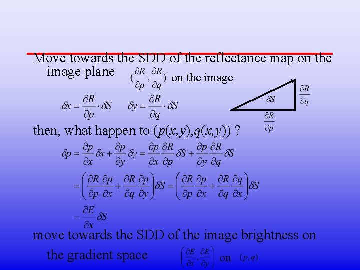 Move towards the SDD of the reflectance map on the image plane on the