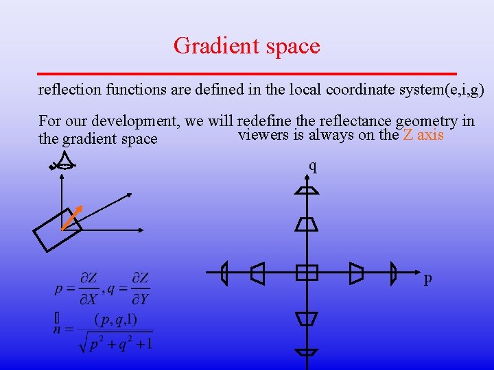 Gradient space reflection functions are defined in the local coordinate system(e, i, g) For