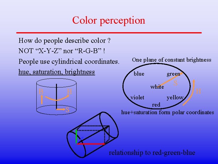 Color perception How do people describe color ? NOT “X-Y-Z” nor “R-G-B” ! People