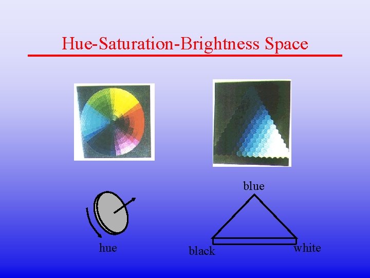 Hue-Saturation-Brightness Space blue hue black white 