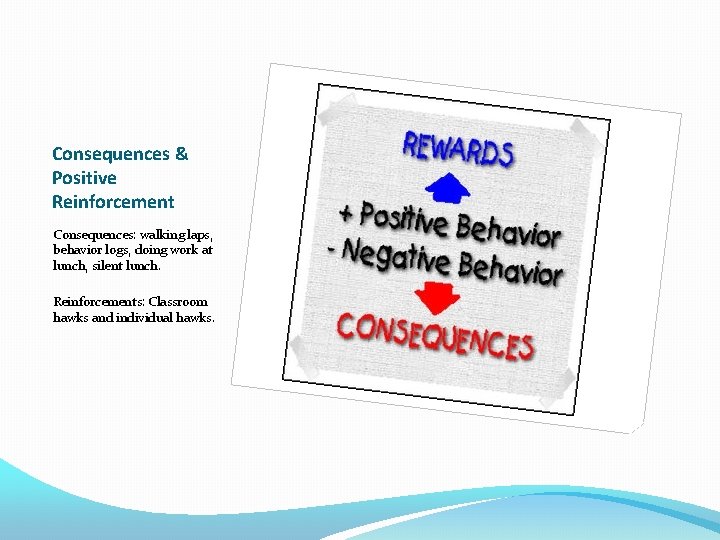 Consequences & Positive Reinforcement Consequences: walking laps, behavior logs, doing work at lunch, silent