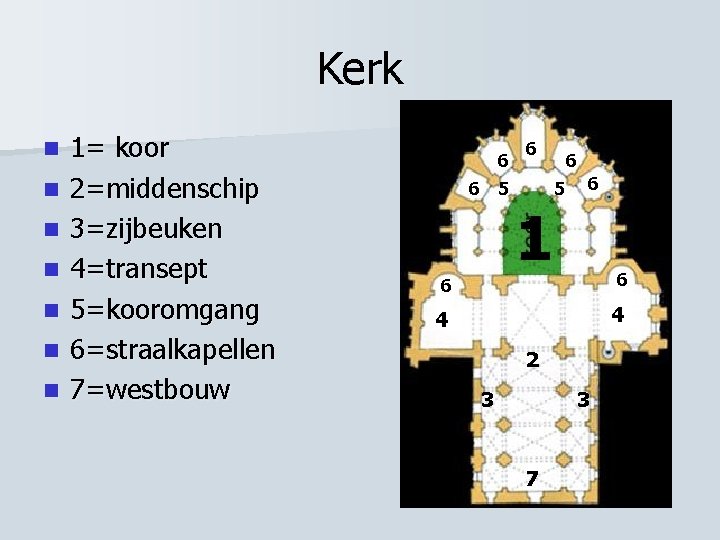 Kerk n n n n 1= koor 2=middenschip 3=zijbeuken 4=transept 5=kooromgang 6=straalkapellen 7=westbouw 6