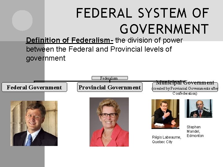 FEDERAL SYSTEM OF GOVERNMENT Definition of Federalism- the division of power between the Federal