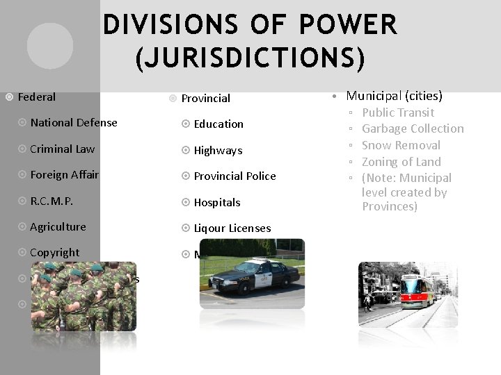 DIVISIONS OF POWER (JURISDICTIONS) Federal Provincial National Defense Education Criminal Law Highways Foreign Affair