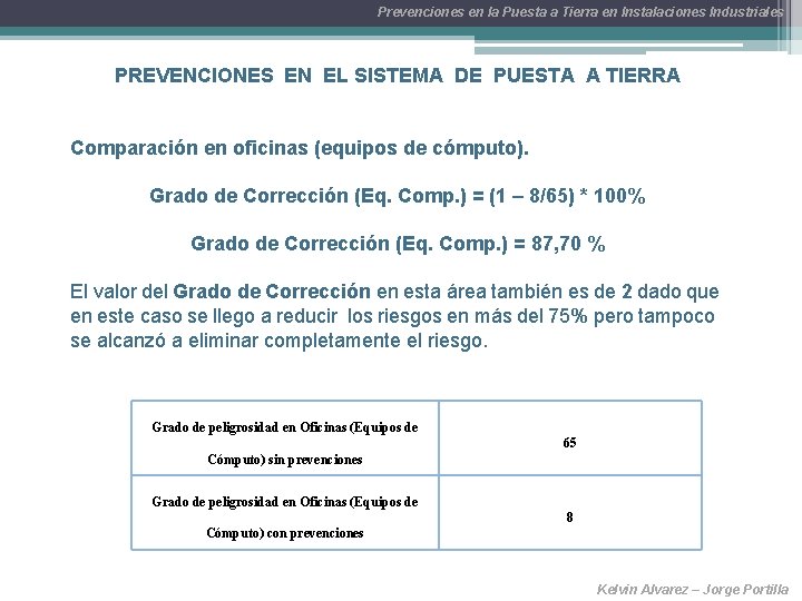 Prevenciones en la Puesta a Tierra en Instalaciones Industriales PREVENCIONES EN EL SISTEMA DE