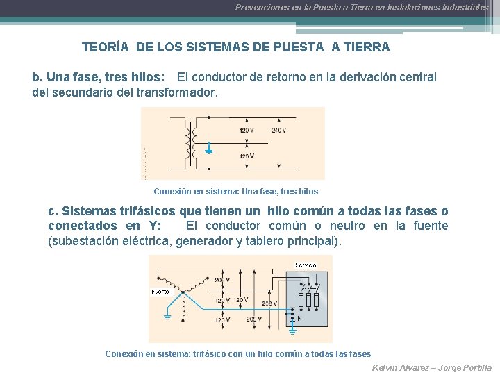 Prevenciones en la Puesta a Tierra en Instalaciones Industriales TEORÍA DE LOS SISTEMAS DE