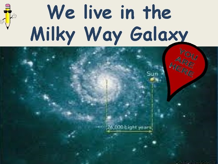 We live in the Milky Way Galaxy 