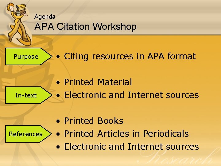 Agenda APA Citation Workshop Purpose • Citing resources in APA format In-text • Printed