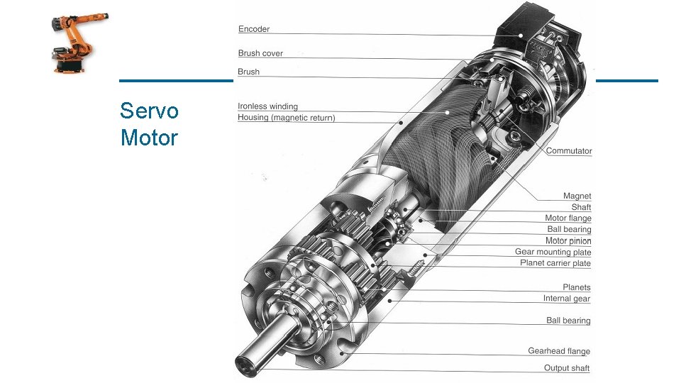 Servo Motor 