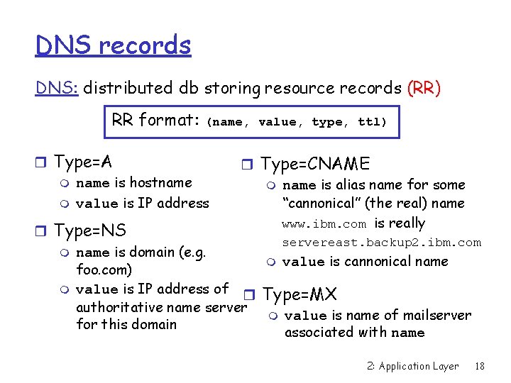 DNS records DNS: distributed db storing resource records (RR) RR format: (name, value, type,