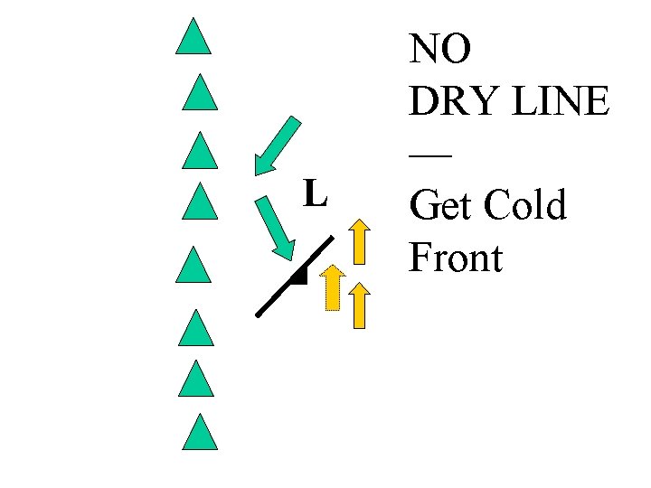 L NO DRY LINE — Get Cold Front 