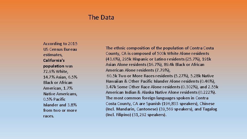 The Data According to 2015 US Census Bureau estimates, California's population was 72. 9%