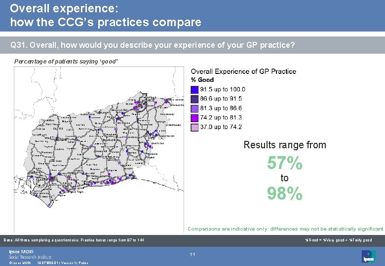 Overall experience: how the CCG’s practices compare Q 31. Overall, how would you describe