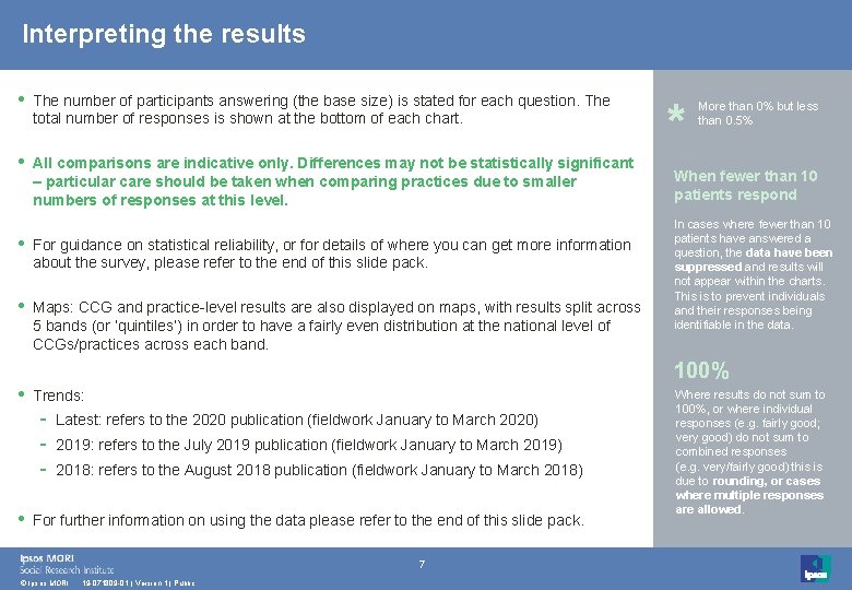 Interpreting the results • The number of participants answering (the base size) is stated