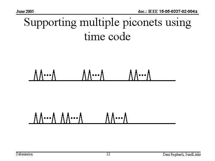 doc. : IEEE 15 -05 -0337 -02 -004 a June 2005 Supporting multiple piconets