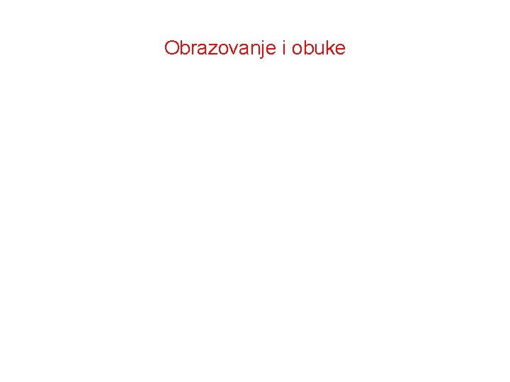 Obrazovanje i obuke 