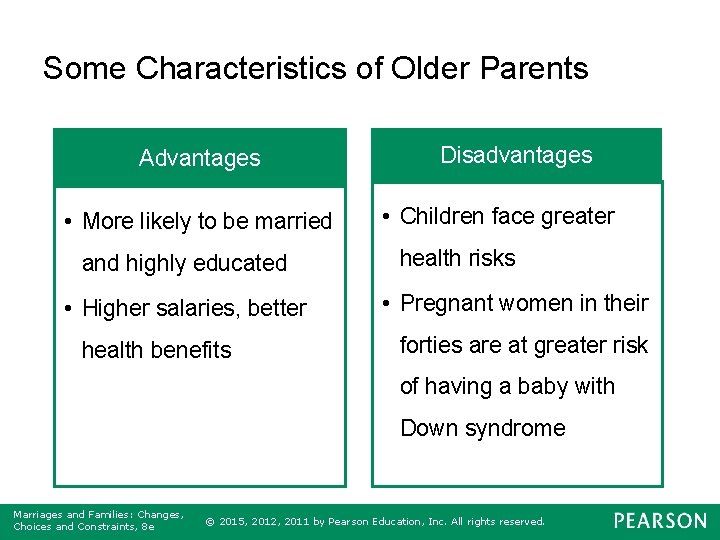 Some Characteristics of Older Parents Advantages • More likely to be married and highly