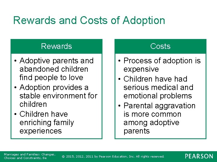 Rewards and Costs of Adoption Rewards Costs • Adoptive parents and abandoned children find