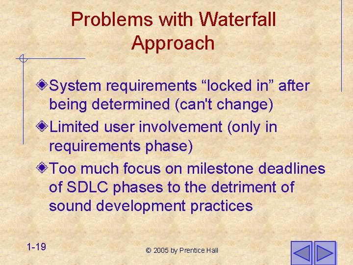 Problems with Waterfall Approach System requirements “locked in” after being determined (can't change) Limited