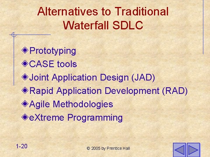 Alternatives to Traditional Waterfall SDLC Prototyping CASE tools Joint Application Design (JAD) Rapid Application