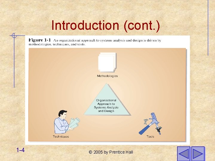 Introduction (cont. ) 1 -4 © 2005 by Prentice Hall 