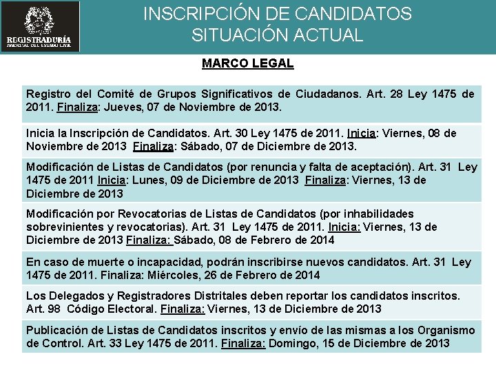 INSCRIPCIÓN DE CANDIDATOS SITUACIÓN ACTUAL MARCO LEGAL Registro del Comité de Grupos Significativos de