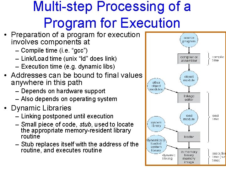 Multi-step Processing of a Program for Execution • Preparation of a program for execution