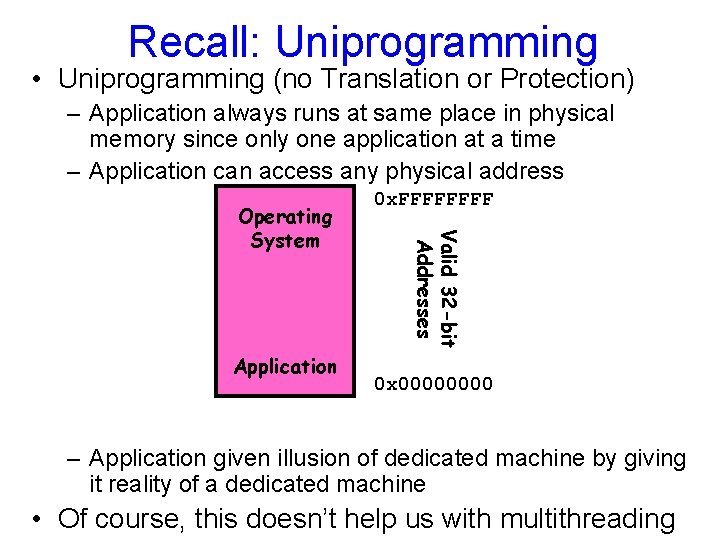 Recall: Uniprogramming • Uniprogramming (no Translation or Protection) – Application always runs at same