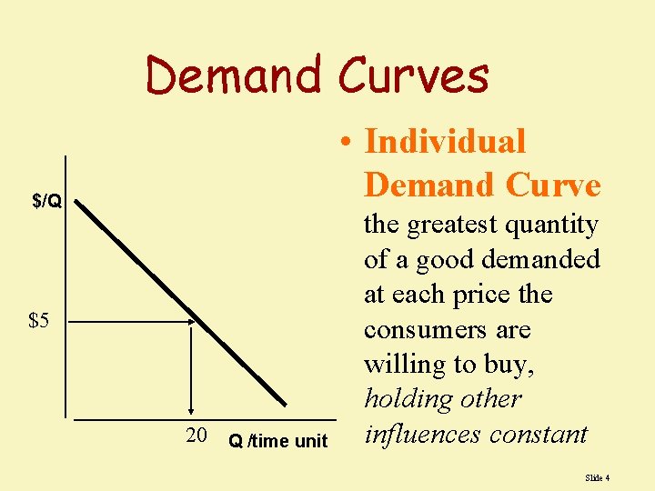 Demand Curves • Individual Demand Curve $/Q $5 20 Q /time unit the greatest