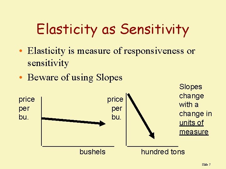 Elasticity as Sensitivity • Elasticity is measure of responsiveness or sensitivity • Beware of