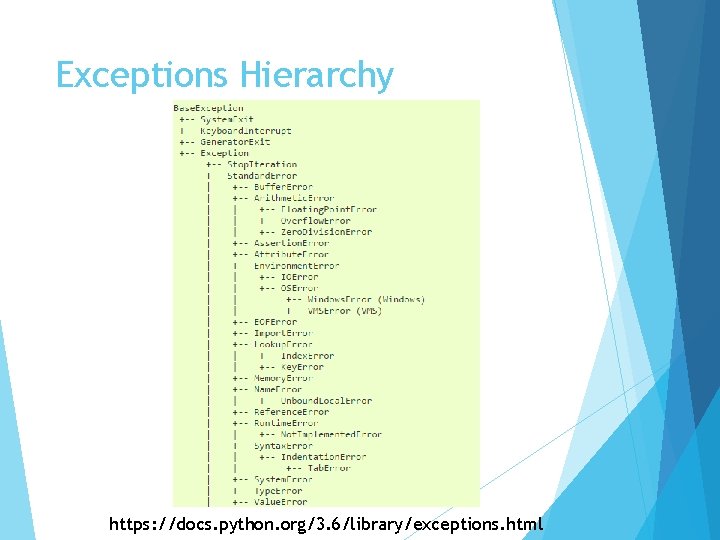 Exceptions Hierarchy https: //docs. python. org/3. 6/library/exceptions. html 